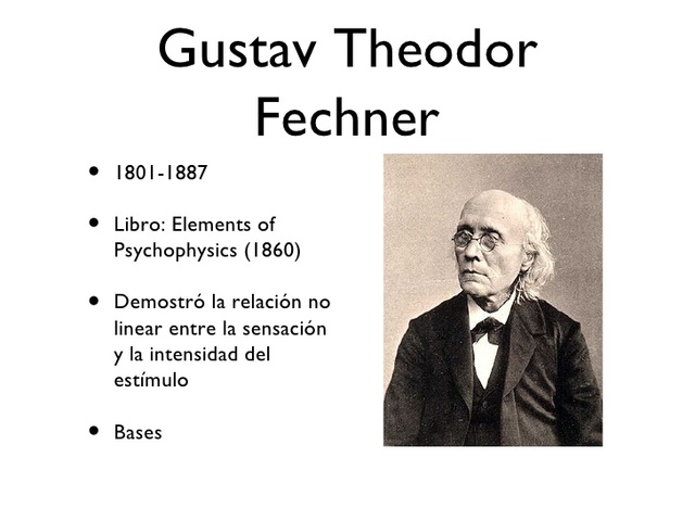 Gustav Fechner (1801-1887)