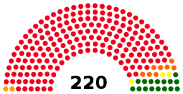 First Parliamentary Elections in 16 Years Held