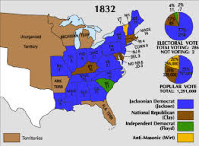 Election of 1832 - Andrew Jackson