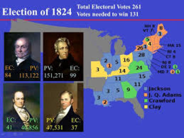 Election of 1824