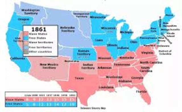 Neutral States - Missouri