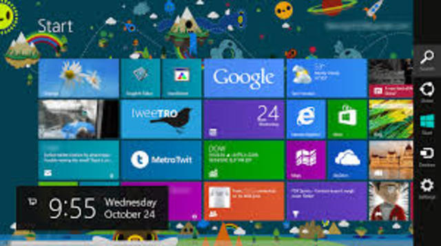 windows 8.0