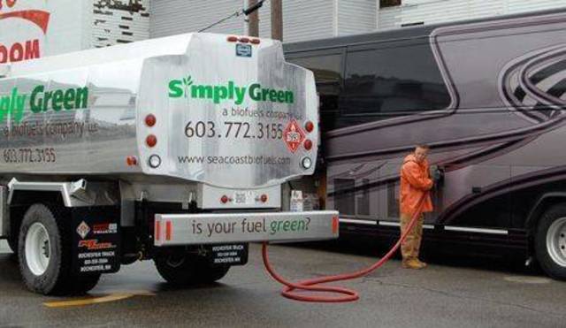 Biofuels: Where we are today