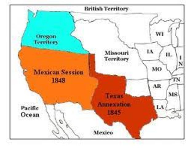 US Annexation of Texas