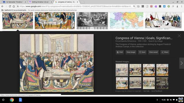 congress of vienna