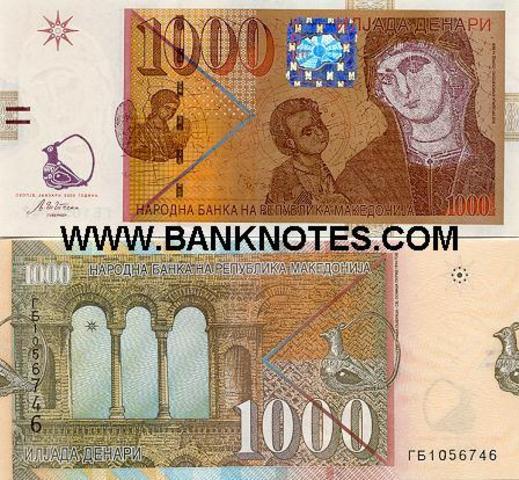 Macedonian money