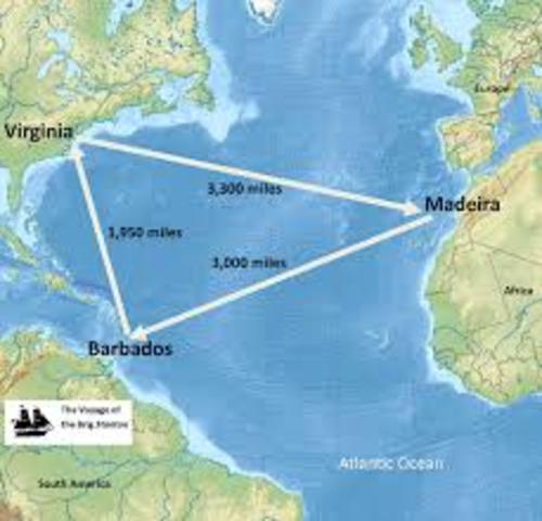 Triangular Trade