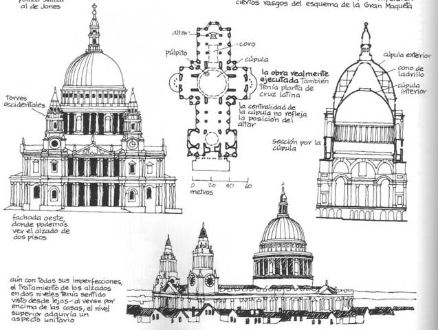 Arquitectura en el Periodo Barroco