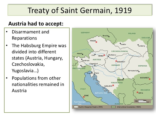 Austria- The treaty of St German.