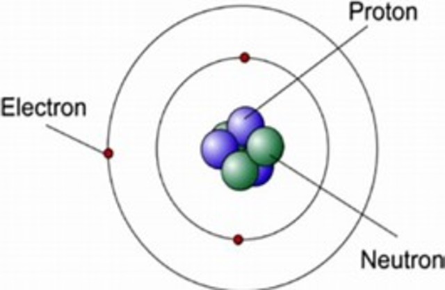 Niels Bohr develops the Bohr model of atom structure