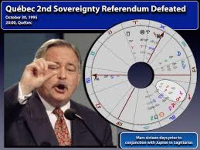 Referendum on Sovereignty