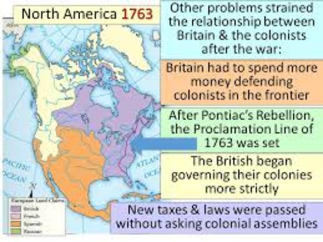 Problems w/ British- Land
