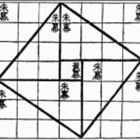 Chou Pei (500-300 a.d.C)