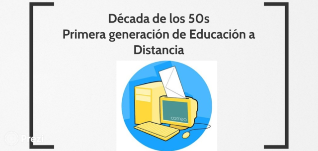 Décadas de los 50s.