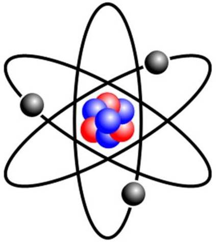 Descobriment de la primera partícula subatòmica.