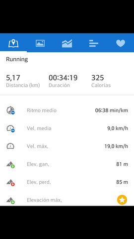 running 5,17 km