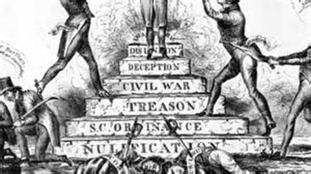 The Nullification Crisis