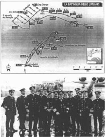 La battaglia dello Jutland