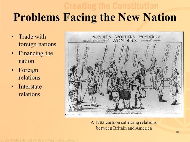 Problems with the British