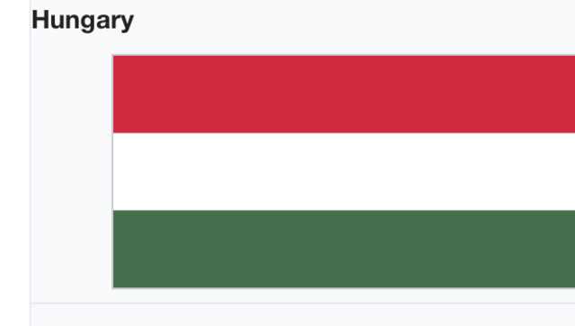 Hungarian red troops invade Czechoslovakia but are forced to withdraw.