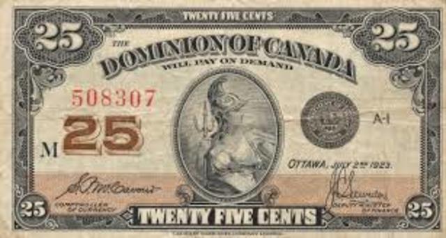 Charlottetown Meeting