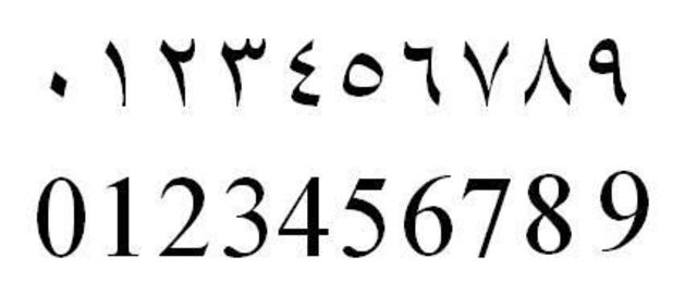 Ch. 12, Modern Day, Arabic Numerals, 2017