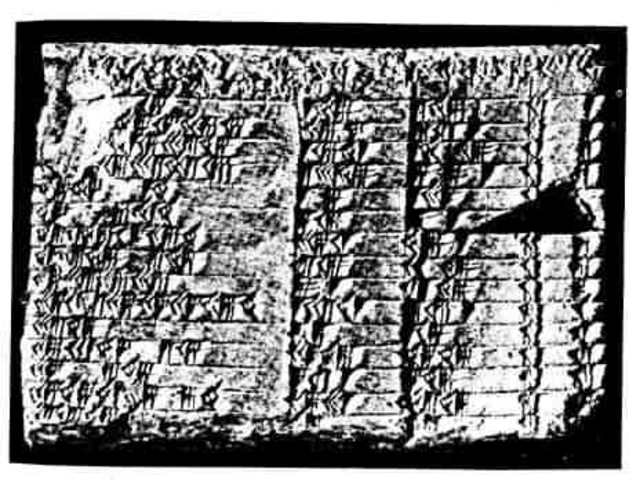 Tablilla Plimpton con las ternas pitagóricas (Babilonia)