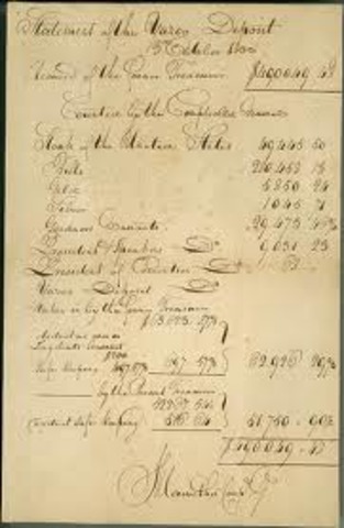 Yazoo Land Fraud Began: Yazoo Act signed