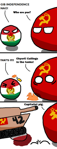 Hungarian Revolution