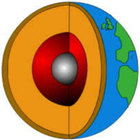 Está dividida en su interior