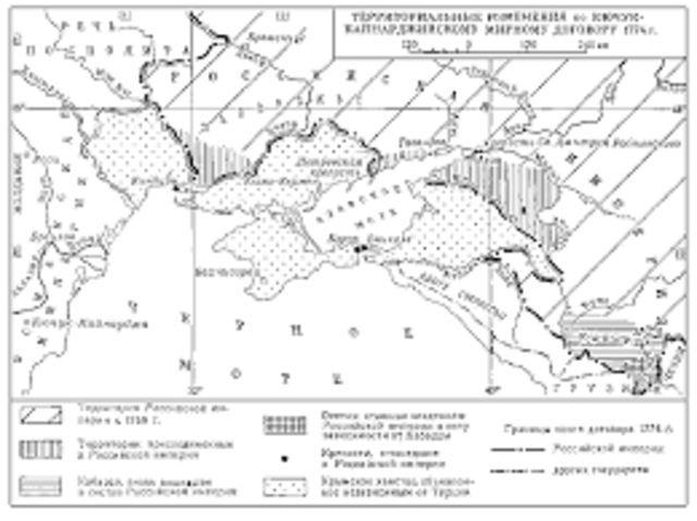 Заключение Кючук-Кайнарджийского мира между Россией и Турцией.