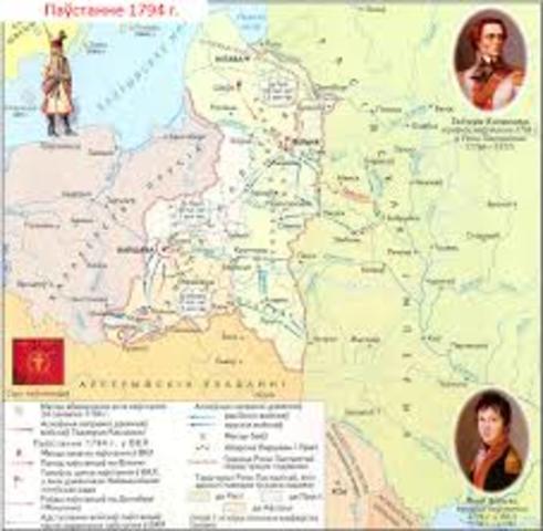 Польское восстание