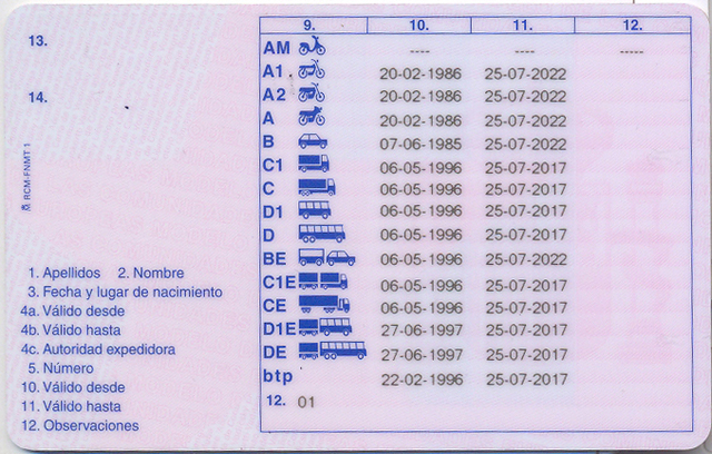 Carnet de conducir
