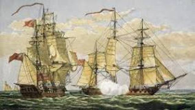 Napoleons defeat at Waterloo