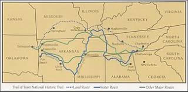 Trail of Tears Began