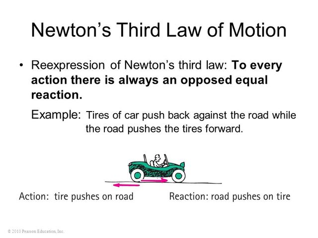 3rd Law Of Motion