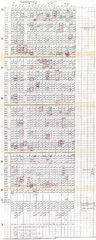 Nirenberg cracks the genetic code