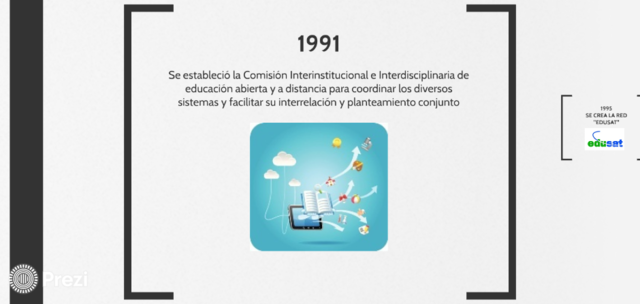 Se propone utilizar el hipertexto para vincular y acceder a información de diversos tipos en una sola red