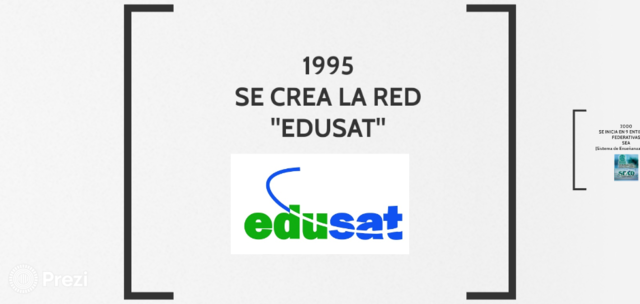 Sistema de televisión educativa