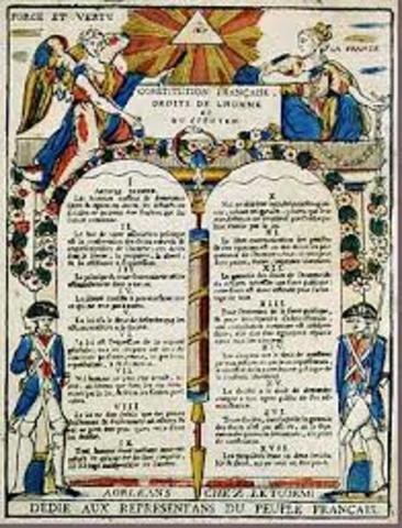 Declaration of the Rights of Man and the Citizen