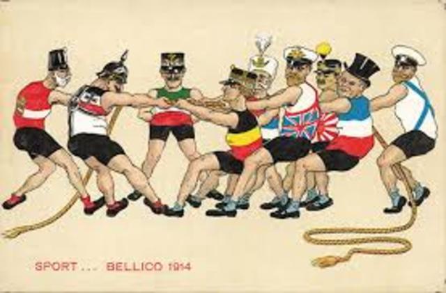 la posizione dell'Italia