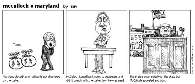 McCulloch V. Maryland