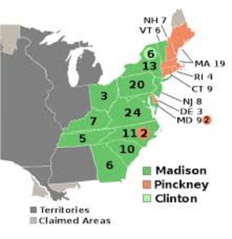 James Madison elected president