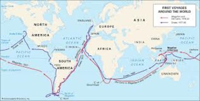 European Exploration