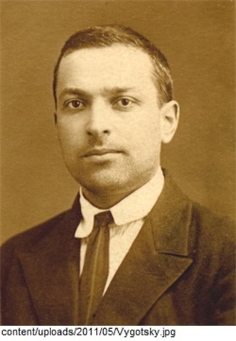 Vygotsky  y su aporte al Aprendizaje Significativo.