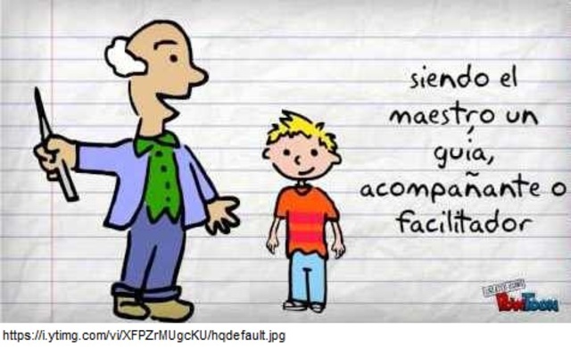 La revolución de la Escuela Nueva o Escuela Activa. Primera mitad del siglo XX