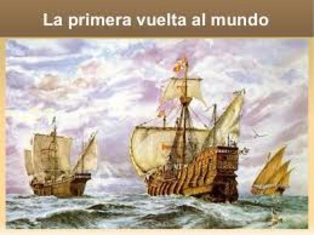 La primera vuelta al mundo