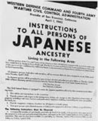 Executive Order 9066 (1942)