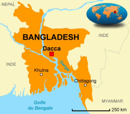 Vie au Bangladesh, Birmanie et Laos