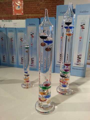 The First Thermometer (world event)